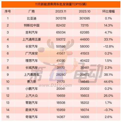 玉溪到晋宁的汽车票价及交通指南