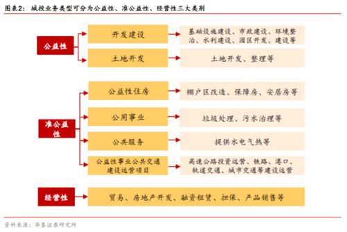 武昌到金牛的汽车票价及路线分析