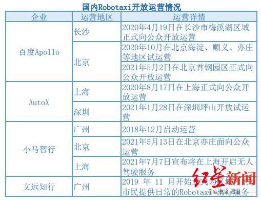 华为造智能汽车的成本分析，一个复杂而充满挑战的旅程
