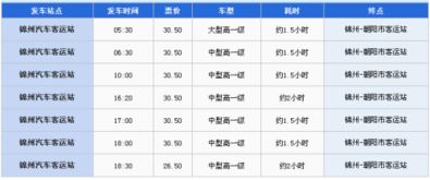 上海到濮阳的汽车票价及出行指南