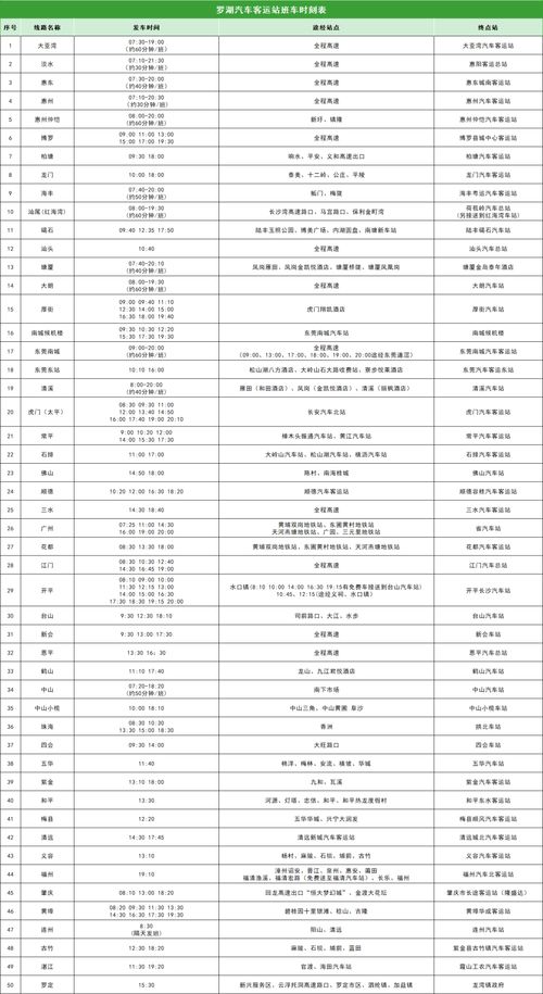 汽车票的费用构成与收费标准详解 汽车票的费用构成与收费标准详解