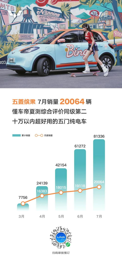 台湾汽车年销量突破40万辆，政策调控成效显著