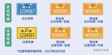 蓟州小汽车挂牌费用详解 蓟州小汽车挂牌费用详解