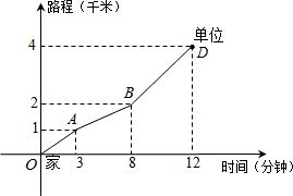 6公里的汽车耗气量分析与计算方法