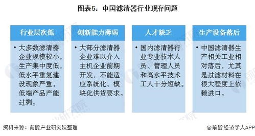 汽车滤清器的投资策略