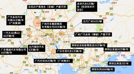 同安区的汽车产业概况