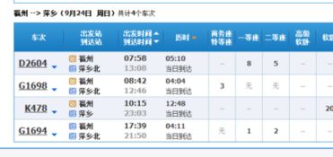 湛江到莆田汽车票价的探索与比较 湛江到莆田汽车票价的探索与比较