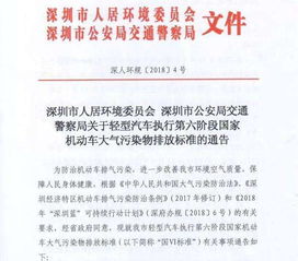 中国汽车法规中的七年不得年检条款解析