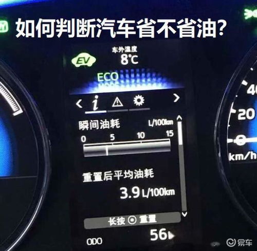 汽车油耗的普遍范围与影响因素
