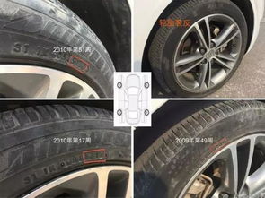 夏天汽车的老轮胎，如何正确处理与保养