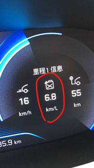 汽车油耗单位换算，了解一公升油等于多少斤油