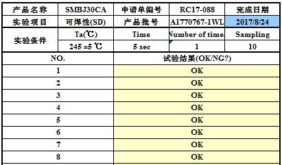 汽车静电多少正常值？
