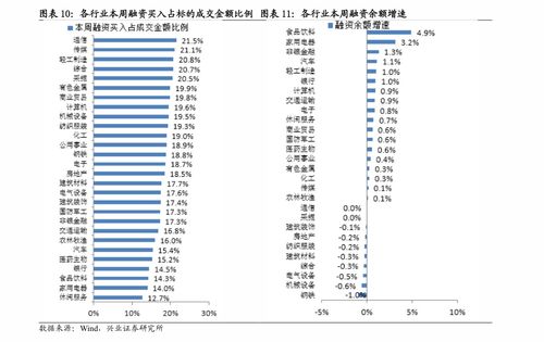 蔚来汽车股票开盘价是多少？