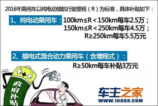 汽车续驶里程的探索与理解 汽车续驶里程的探索与理解