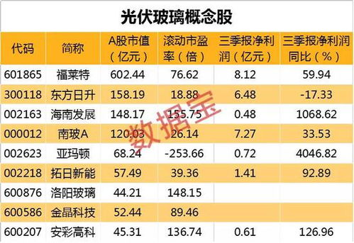 国家为何出手管理全民体重