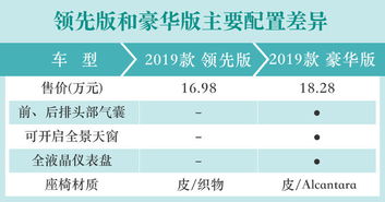 苏州防腐汽车油漆的详细价格与选择指南 苏州防腐汽车油漆的详细价格与选择指南