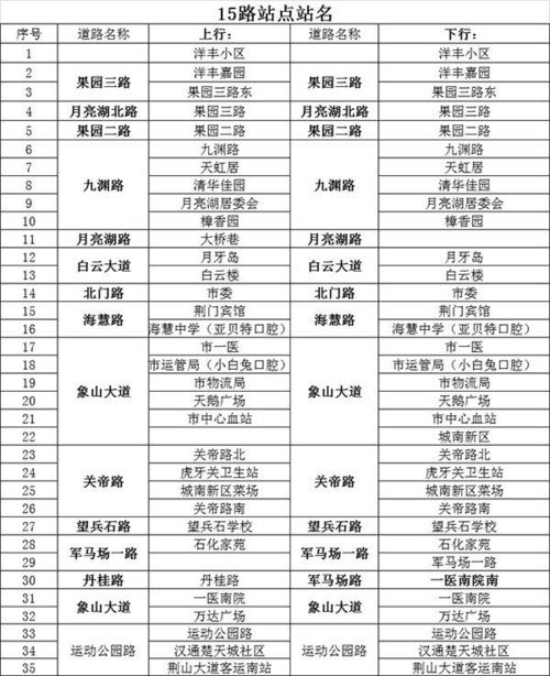 南通至黄山的汽车行程与时间安排详解