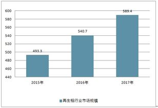 苏州甪直汽车库估价的深度分析与评估方法