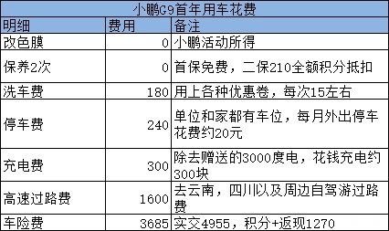 汽车换全车锁的费用详解，如何计算及实际成本