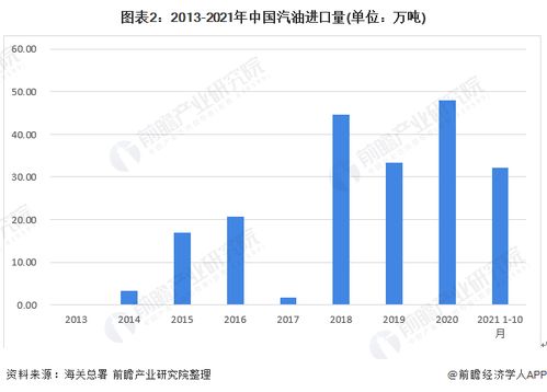 常州汽车读码器的市场现状与价格分析