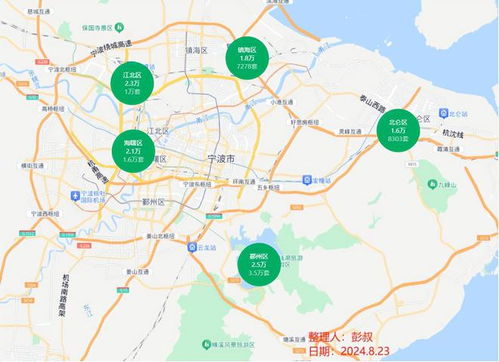 从新津到仁寿的汽车费用分析