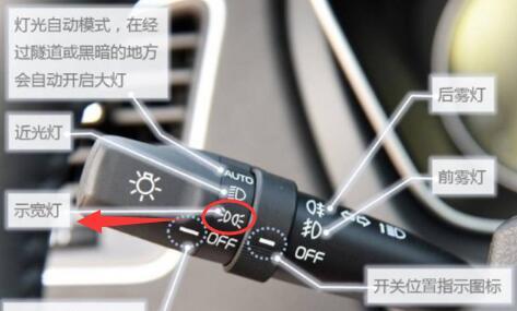 汽车近光灯的射程探讨，深入解析近光灯的有效照明距离