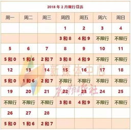 保定市今日限行规则详解 保定市今日限行规则详解