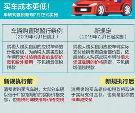 汽车过户购置税计算指南