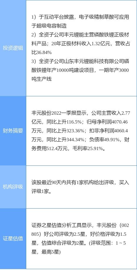 安徽汽车超级电容的价格分析与市场前景探讨