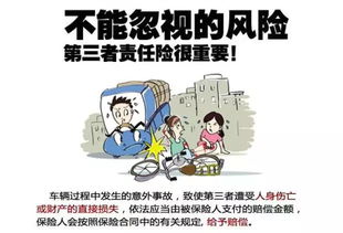 提升汽车保险额度的策略与方法