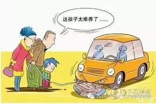 汽车三包与油耗成本，了解和控制购车及使用成本的必要性