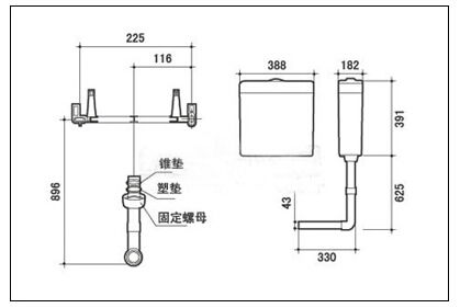 水箱的基本构造