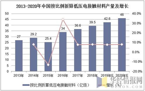 日本在中国的汽车制造业，历史、现状与未来展望