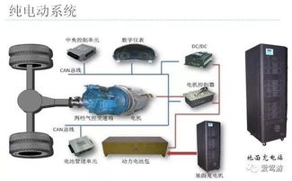 汽车扬声器电源电压的解读与选择指南