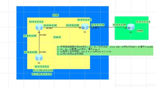 兴隆到金堂的汽车票价与路线详解