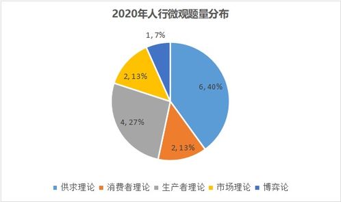 碳刷更换成本的影响因素 碳刷更换成本的影响因素