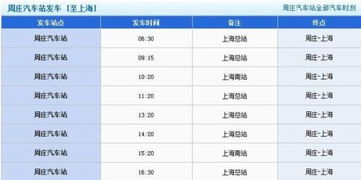 青浦至上海汽车票价解析与出行指南