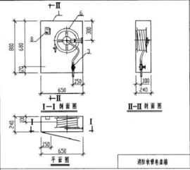 汽车消防箱的正确高度安装方式