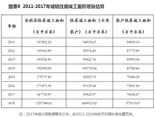 汽车维修费用的计算与估算指南