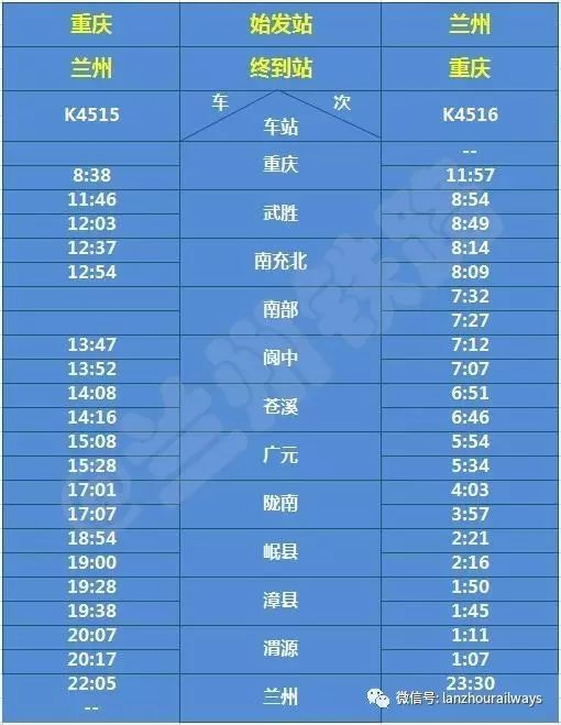 富县到兰州的汽车票价分析