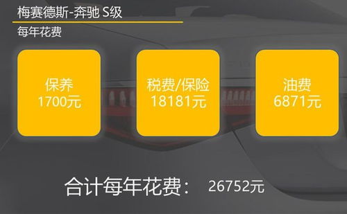 回新化汽车的油费成本分析