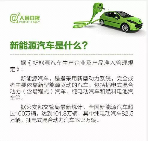 如何查询汽车应使用何种号牌的汽油？