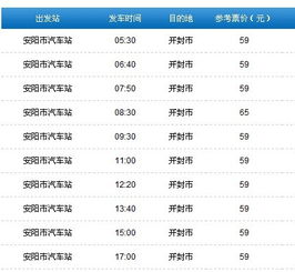 安阳到灵石的汽车票价分析 安阳到灵石的汽车票价分析