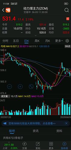 汽车灯具中的电力需求与选择