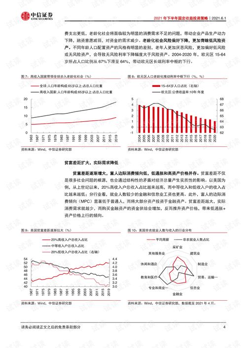 详解汽车代理投资，入门与盈利策略
