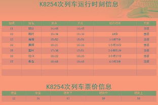 青岛到虎门的汽车票价及路线解析