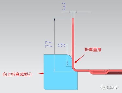 汽车结构板翻边要求