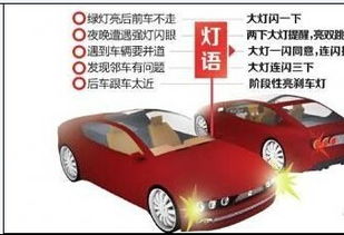 电动汽车的车灯电压标准与技术革新