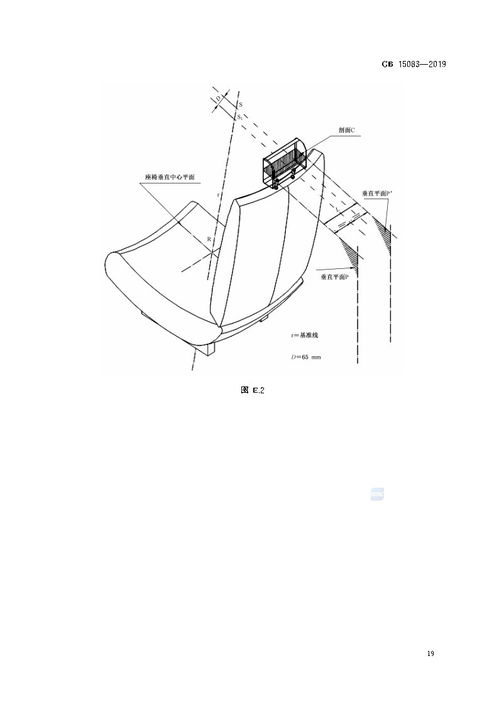 汽车座椅的材料需求分析与优化策略