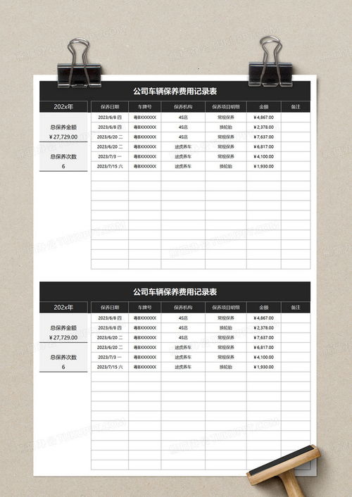办个汽车保养公司多少钱？